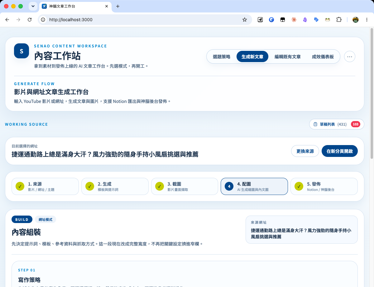 Article Suite 內容工作站：生成新文章工作流